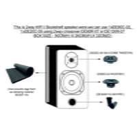 DE80C-02 Woofer 8" 8Ohms 80 Watts (2 Pcs) DE80C-02 Woofer 8" 8Ohms 80 Watts (2 Pcs)